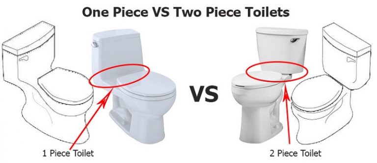 One-Piece vs. Two-Piece Toilet