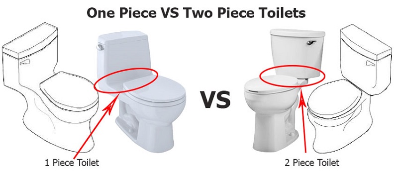 One-Piece vs. Two-Piece Toilet