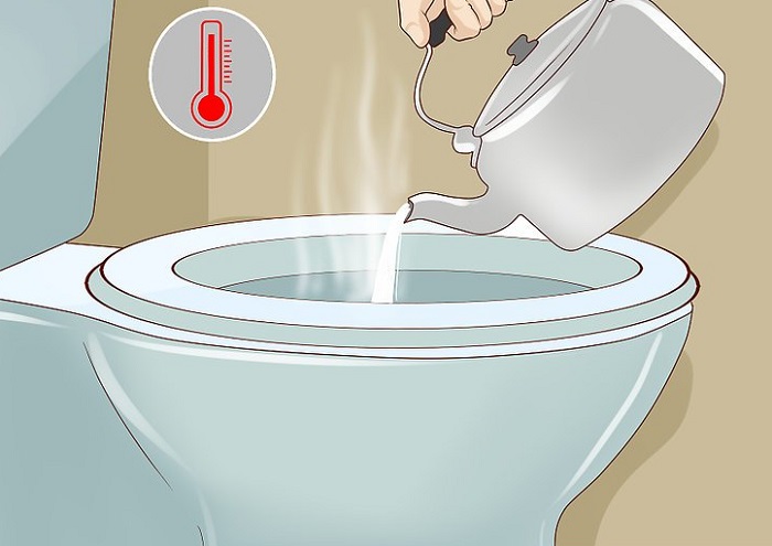 Using Boiling Water